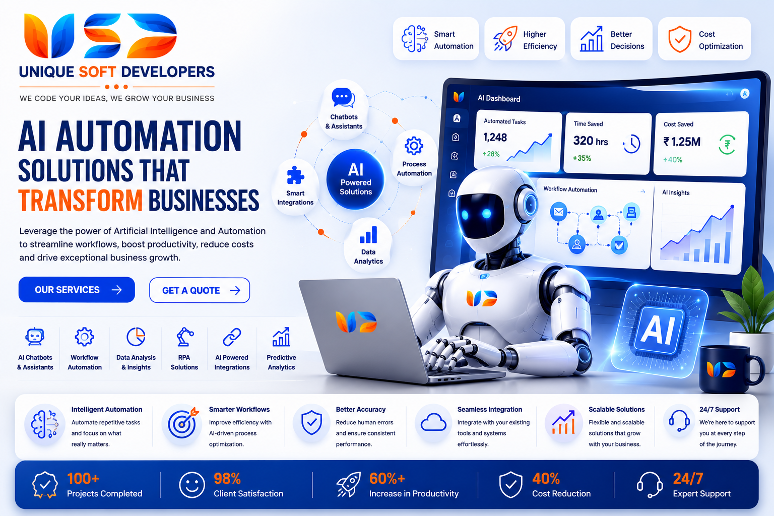 AI Automation