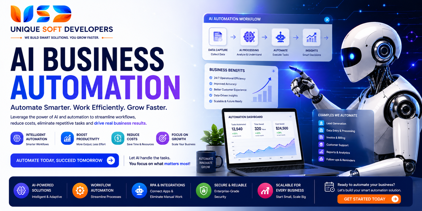 AI Business Automation