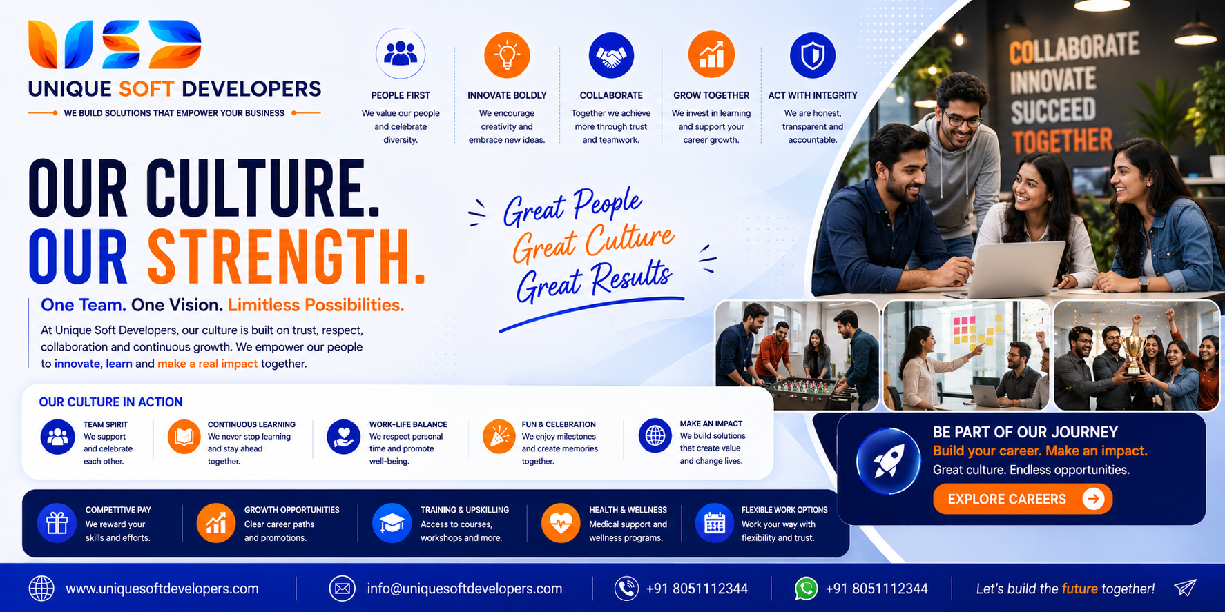 Unique Soft Developers Company Culture