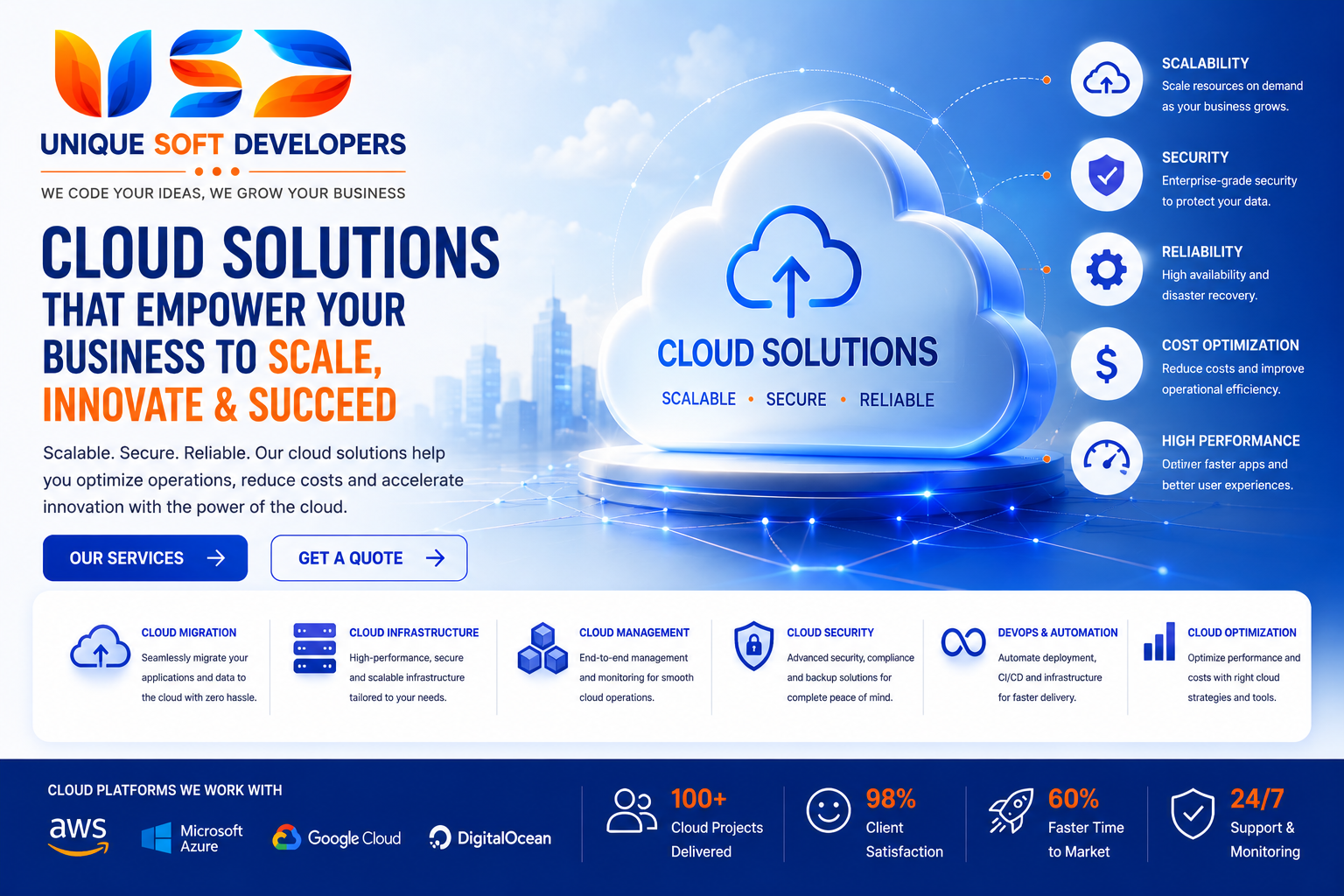 Cloud Solutions