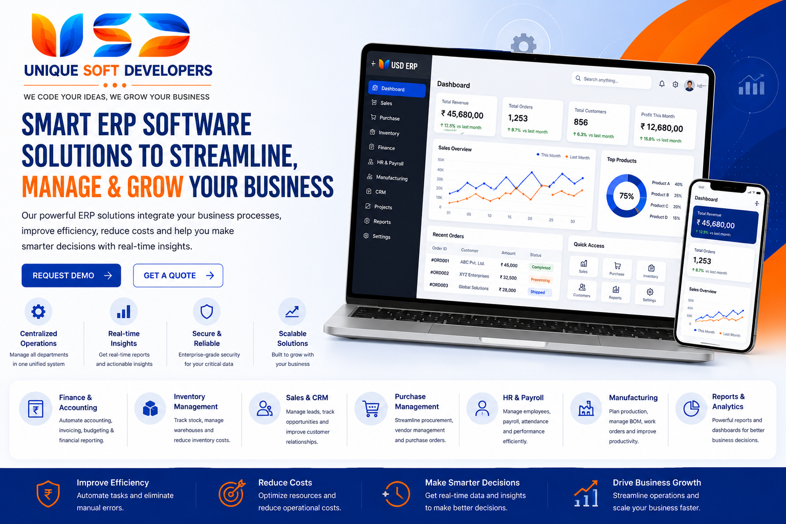 ERP Software