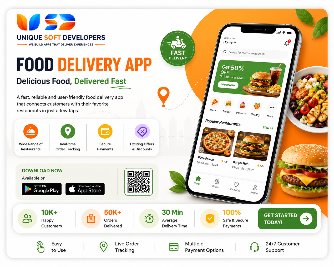 Food Delivery App