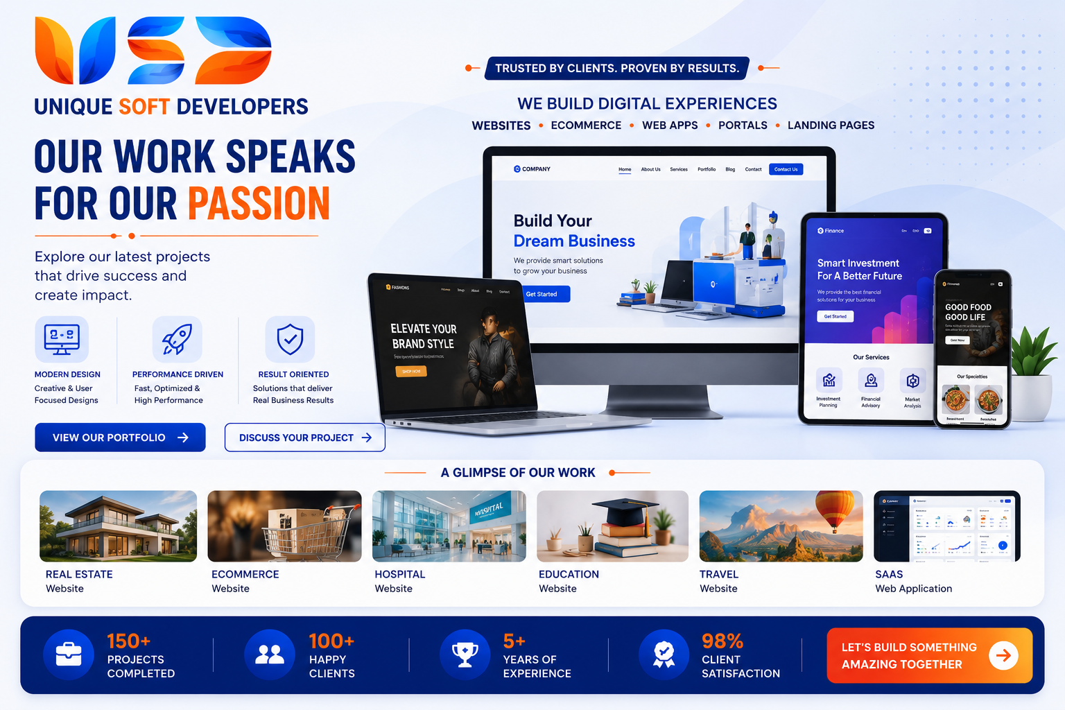Unique Soft Developers Portfolio