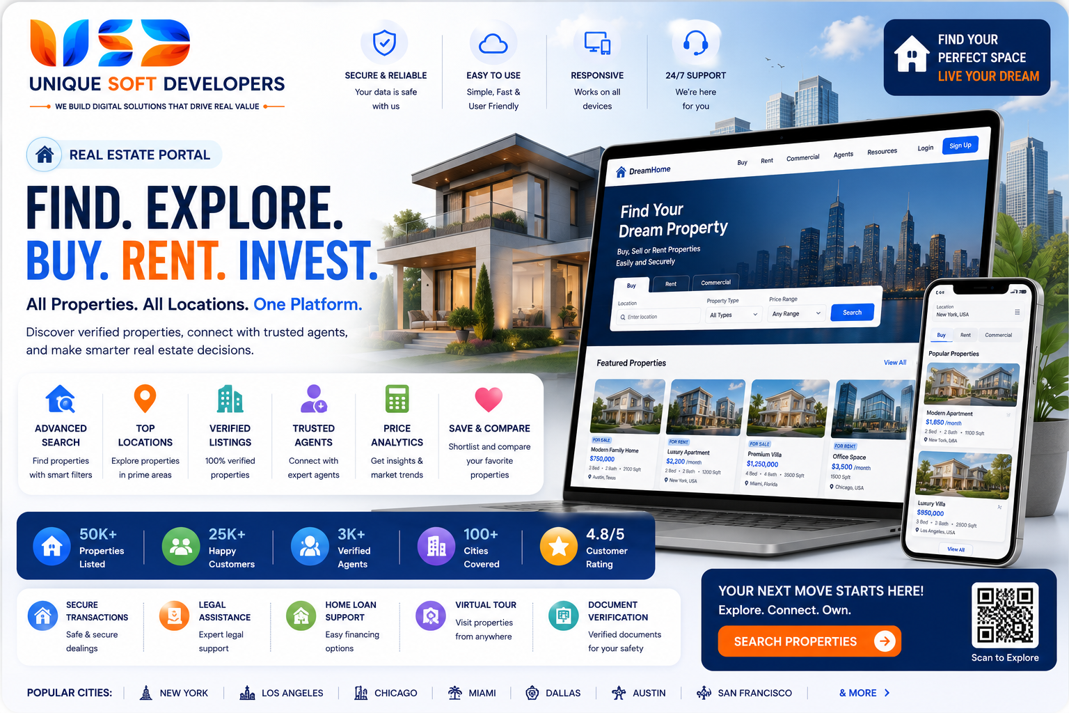 Real Estate Portal