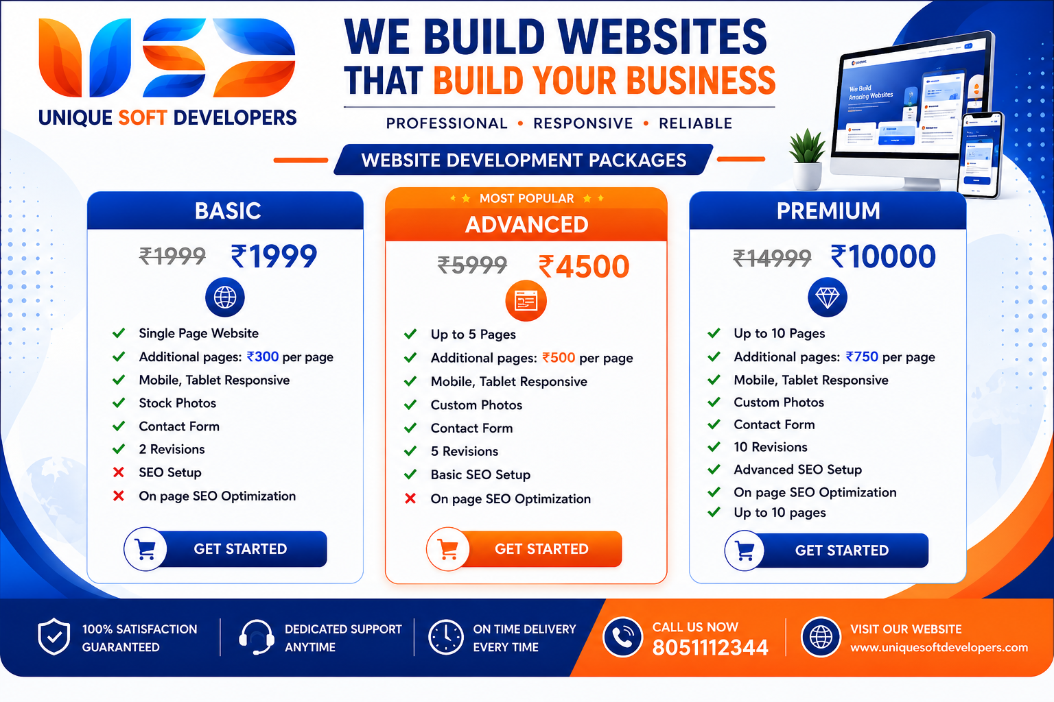 Website Development Pricing